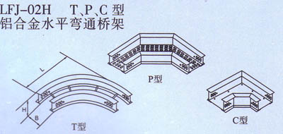 �c(di��n)���Ŵ�