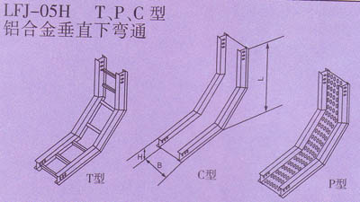 �c(di��n)���Ŵ�