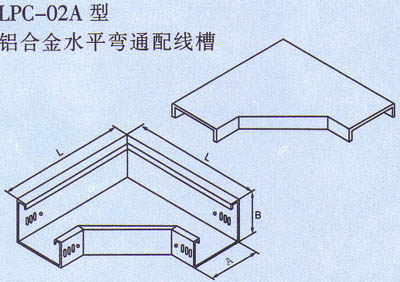 �c(di��n)���Ŵ�